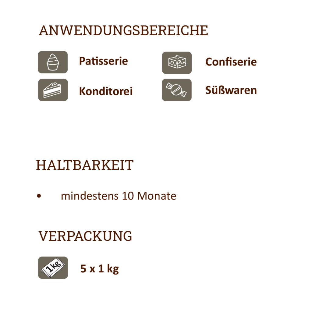 Anwendungen red marzipan